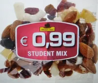 Student mix