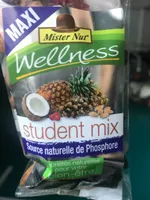 Student mix