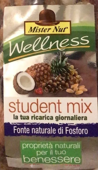 Student mix