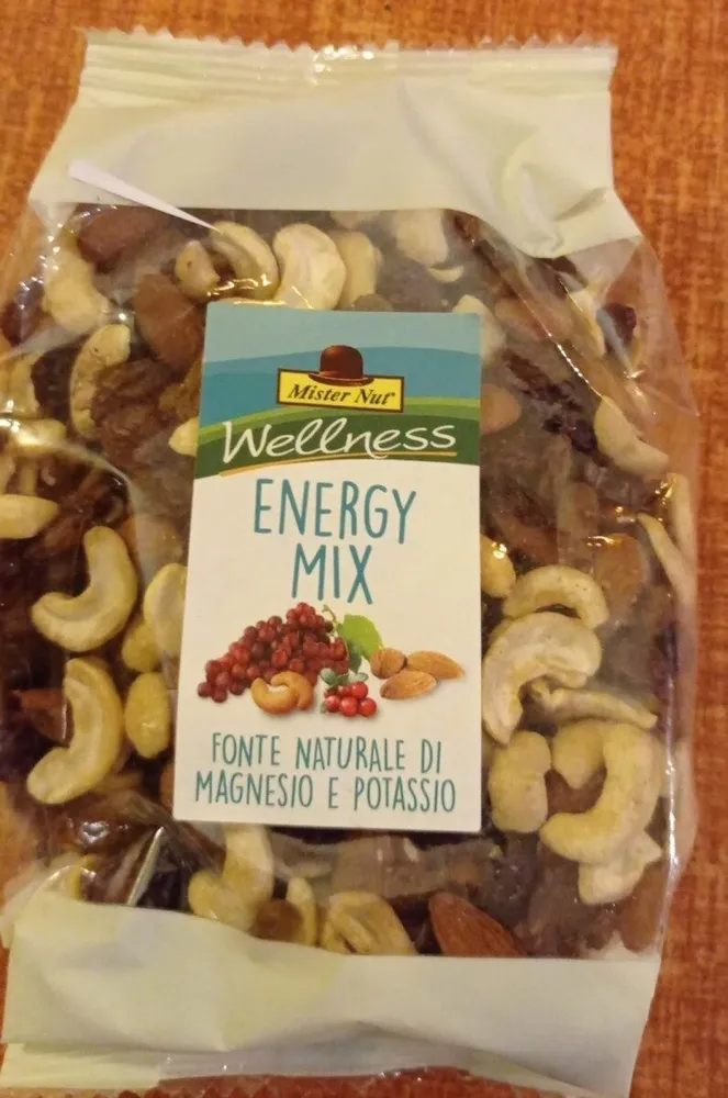 Wellness Energy mix