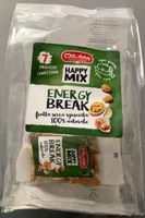 Happy Mix - Energy Break