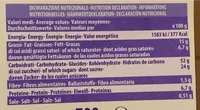 La Bavarese di Pasqua
