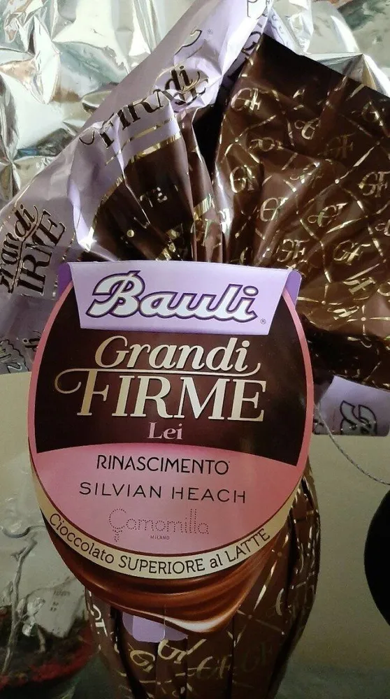 , grandi firme