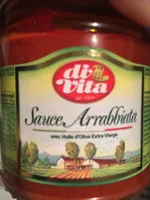 Sauce arrabbiata