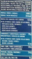 Chicco lungo