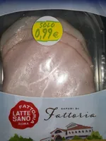 Tacchino arrosto