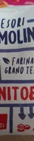 Farina Manitoba