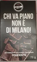 Chi va piano non è di Milano