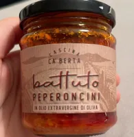 Battuto peperoncini