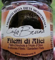 Filets d'anchois