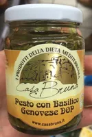 Pesto con Basilico