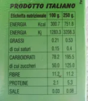 Fichi secche