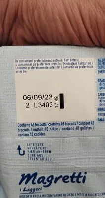 Magretti