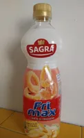 Frì Max