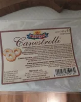 Canestrelli