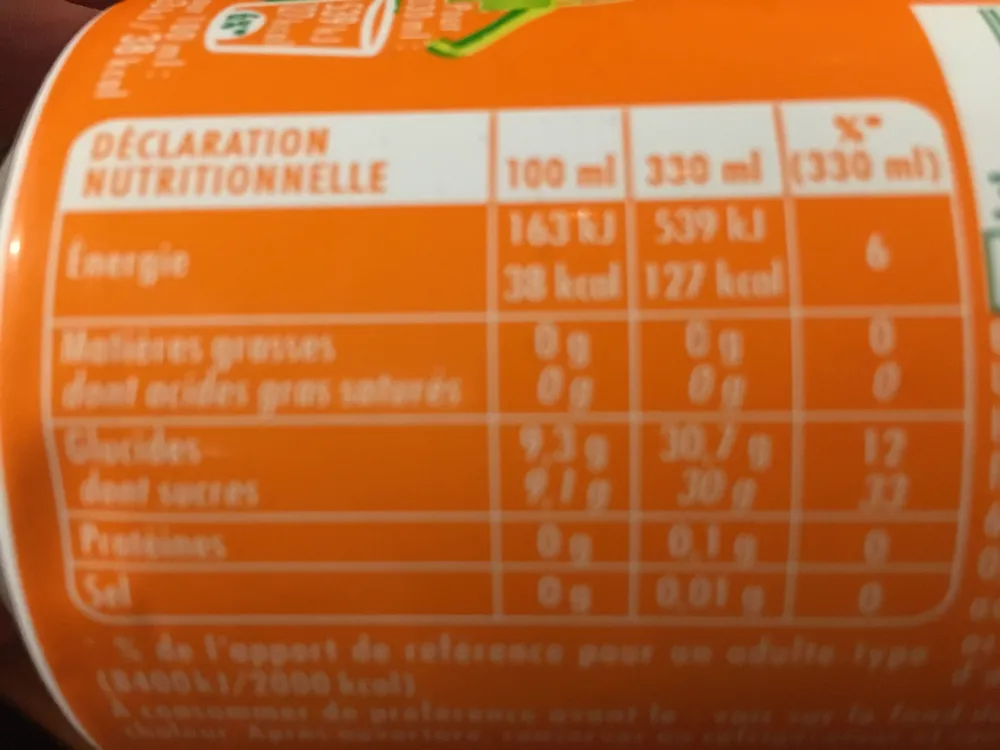Pomegranate & Orange