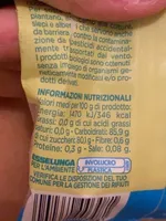 Zenzero candito