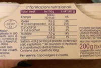 Ricotta fresca