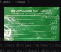 insalatina