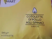 Cotolette di pollo agli spinaci