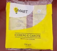Iceber e carote