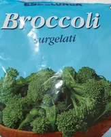 Broccoli