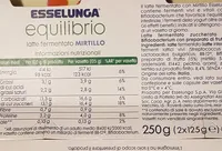 Equilibrio