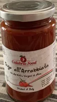 Sugo all’Arrabbiata