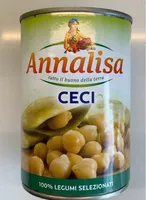 Ceci