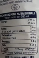 Latte Fresco Alta qualità