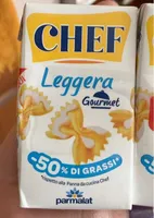 Panna da cucina