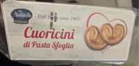 Cuoricini
