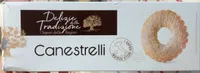 Canestrelli