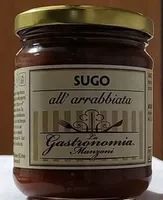 Sugo all'arrabbiata