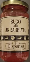 Sugo alla Arrabbiata