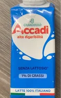 Late accadì