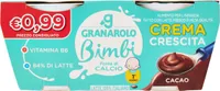 Crema Crescita Cacao