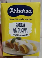 Panna da cucina