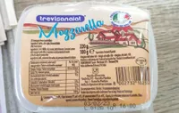 Trevisanalat
