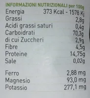 Mezze penne