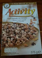 activity