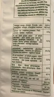 Le appetitose con quinoa e amaranto