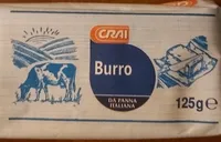 Burro