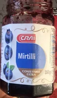 Mirtilli