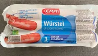 Würstel