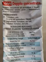 Doppio concentrato di pomodoro