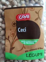 Ceci