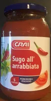 Sugo all’arrabbiata