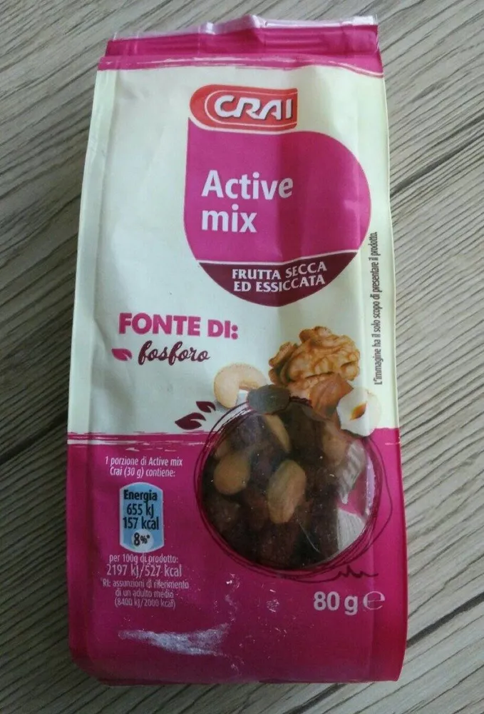 Active mix
