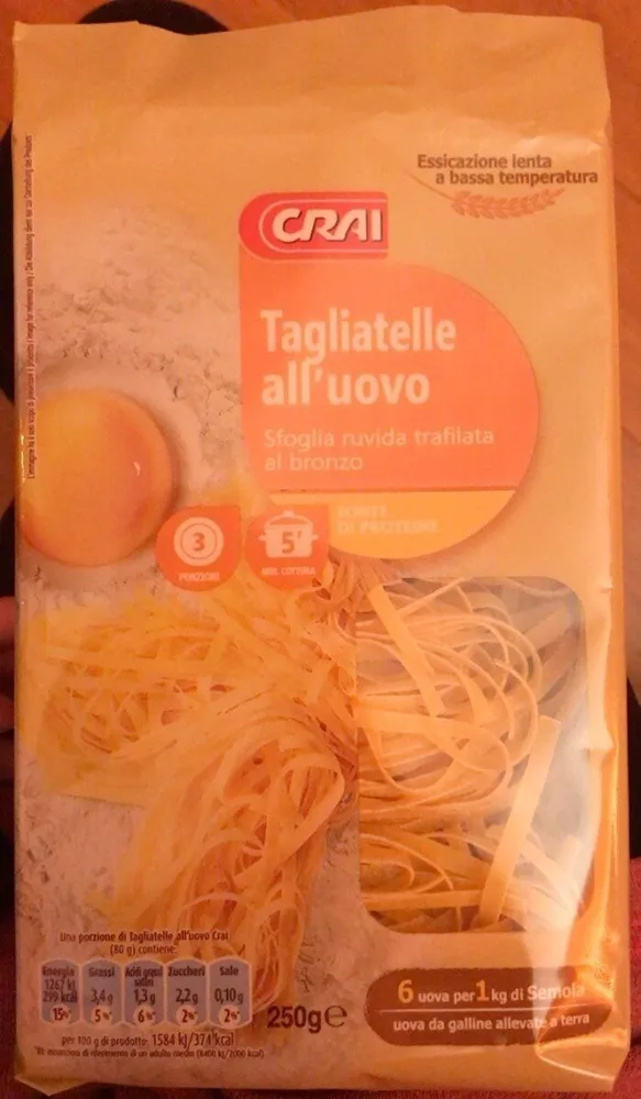 Tagliatelle all’uovo